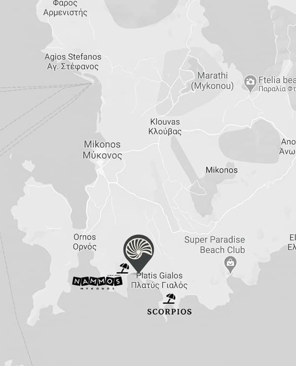 Ιδανική Τοποθεσία